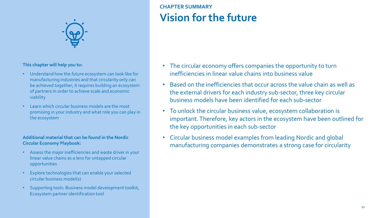 Text slide 11 from Nordic Circular Economy Playbook 20 Accenture