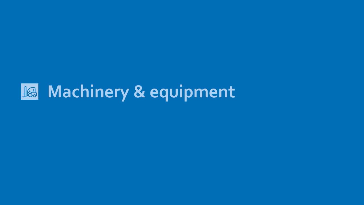 Section Divider slide 48 from Nordic Circular Economy Playbook 20 Accenture