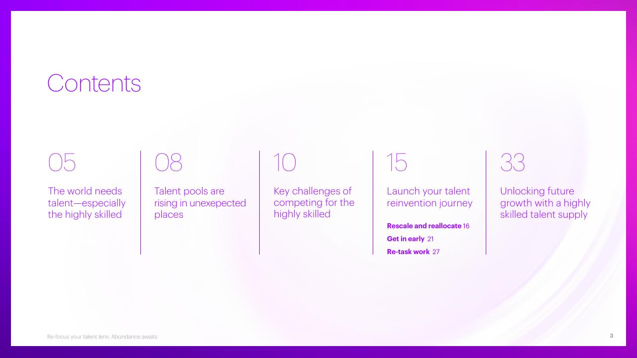 Agenda slide 3 from Re Focus Your Talent Lens_ Abundance Awaits Accenture
