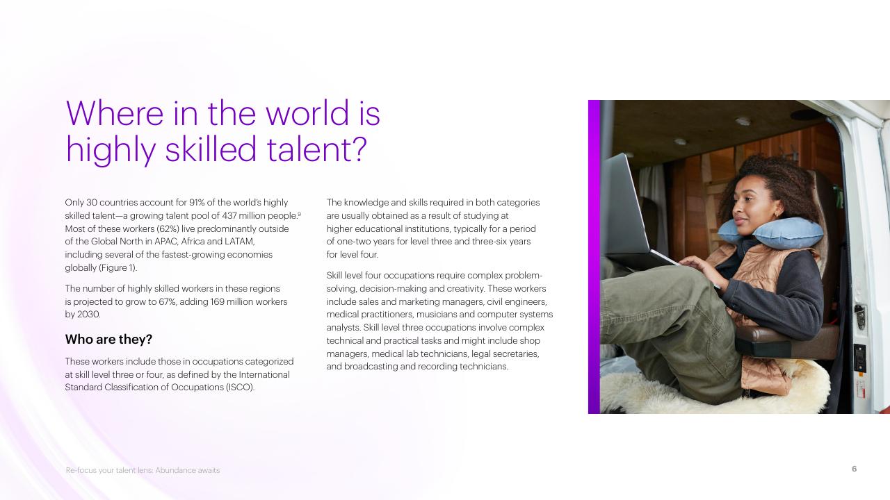 Text slide 6 from Re Focus Your Talent Lens_ Abundance Awaits Accenture