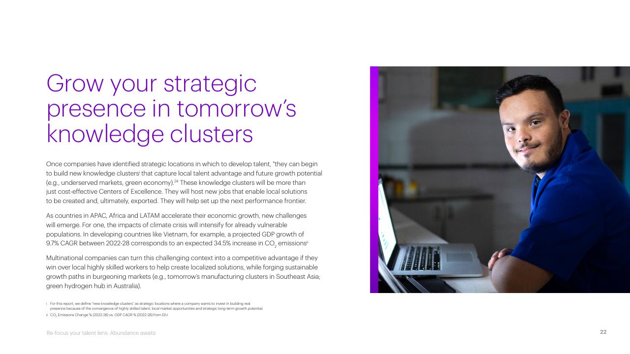 Text slide 22 from Re Focus Your Talent Lens_ Abundance Awaits Accenture