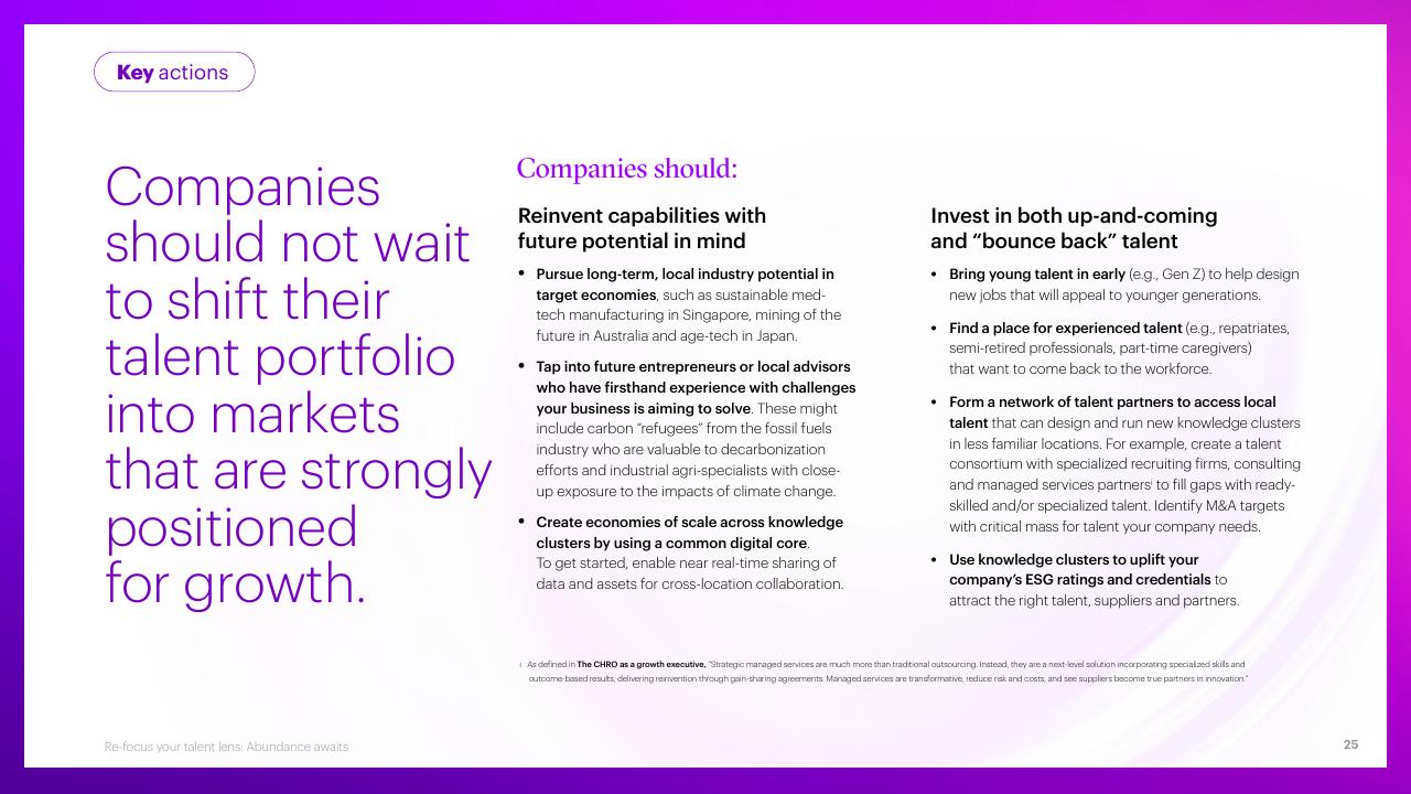 Text slide 25 from Re Focus Your Talent Lens_ Abundance Awaits Accenture