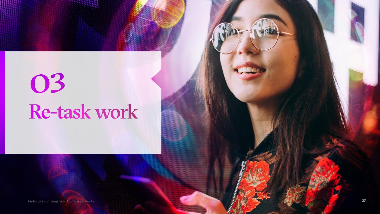 Section Divider slide 27 from Re Focus Your Talent Lens_ Abundance Awaits Accenture