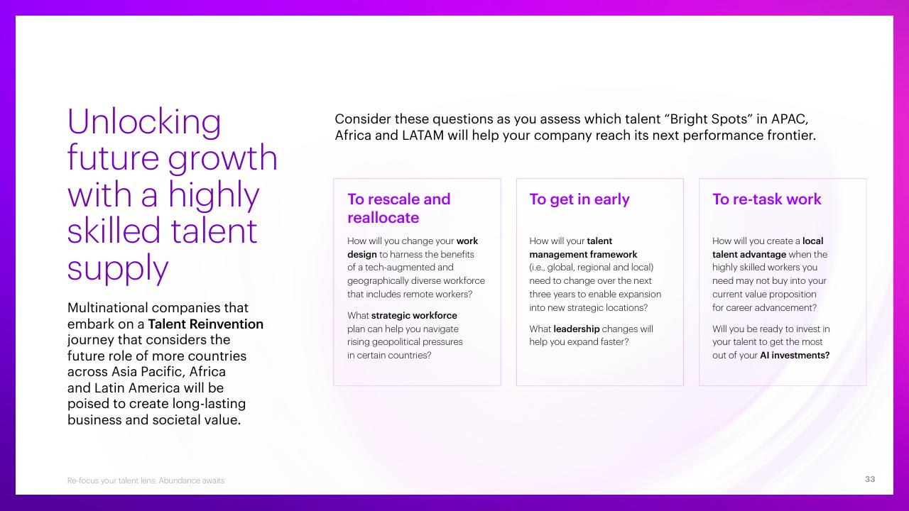 Text slide 33 from Re Focus Your Talent Lens_ Abundance Awaits Accenture
