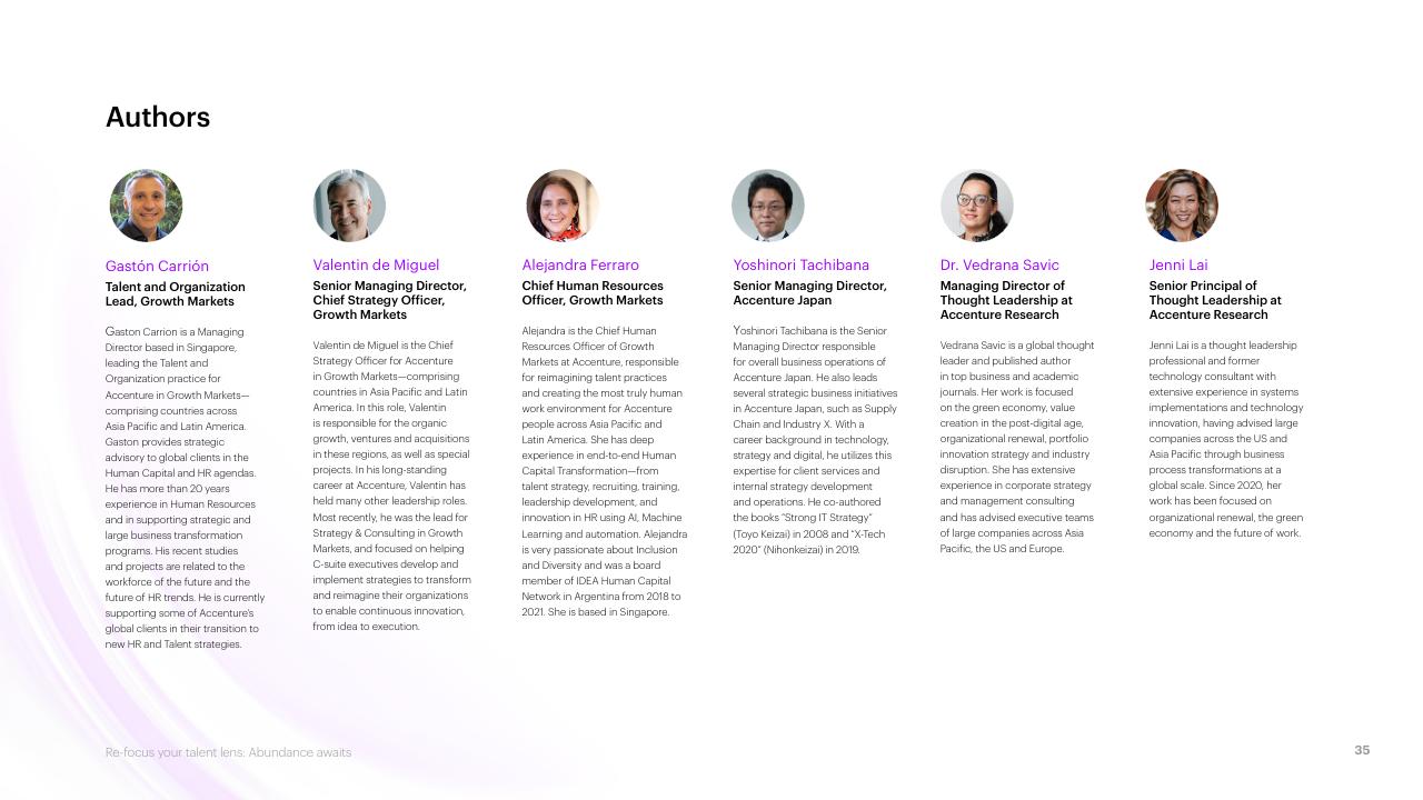 Team slide 35 from Re Focus Your Talent Lens_ Abundance Awaits Accenture