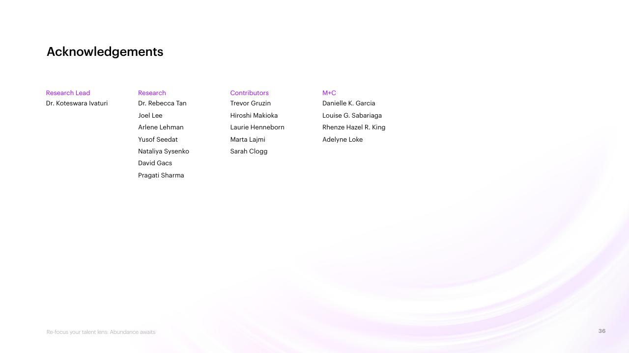Team slide 36 from Re Focus Your Talent Lens_ Abundance Awaits Accenture