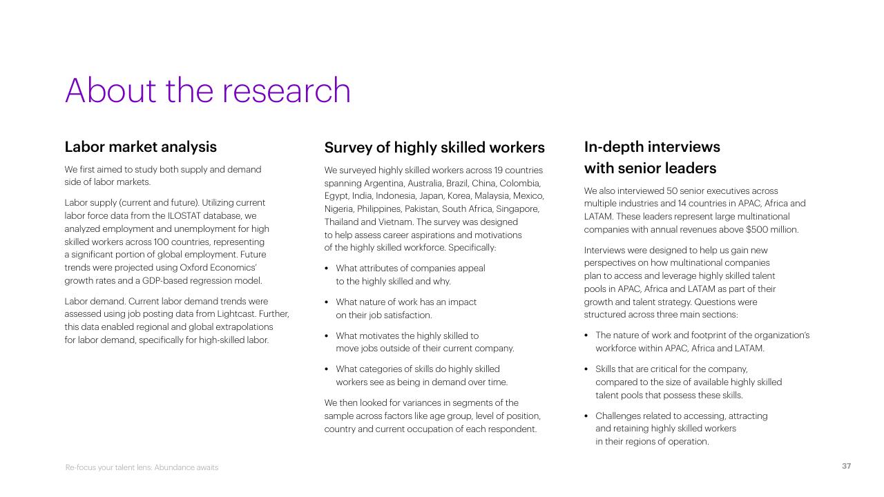 Text slide 37 from Re Focus Your Talent Lens_ Abundance Awaits Accenture