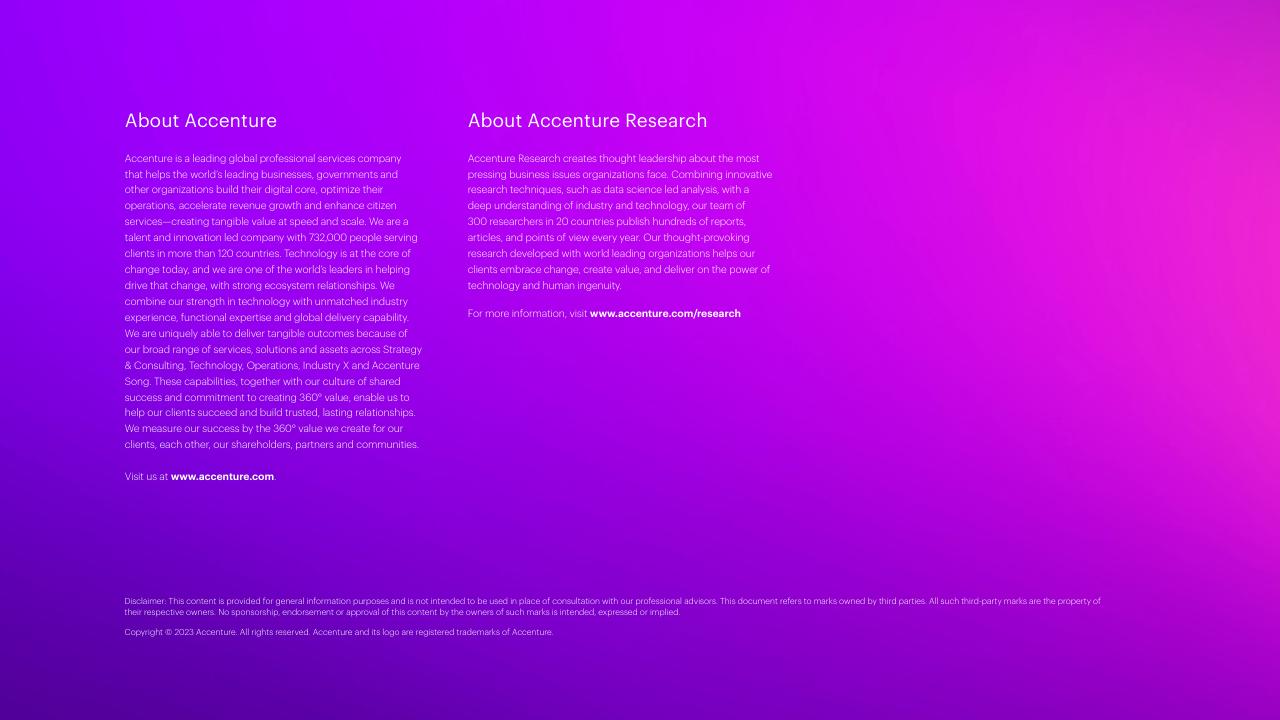 Text slide 41 from Re Focus Your Talent Lens_ Abundance Awaits Accenture