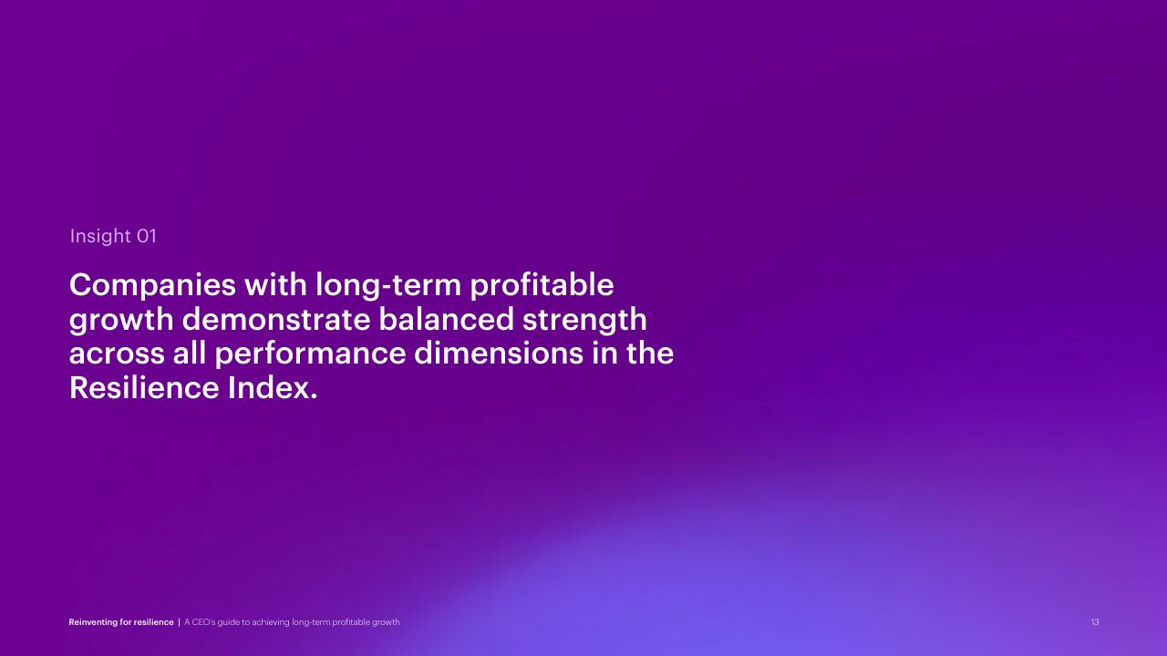 Section Divider slide 13 from Reinventing For Resilience Accenture