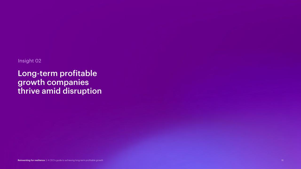 Section Divider slide 16 from Reinventing For Resilience Accenture