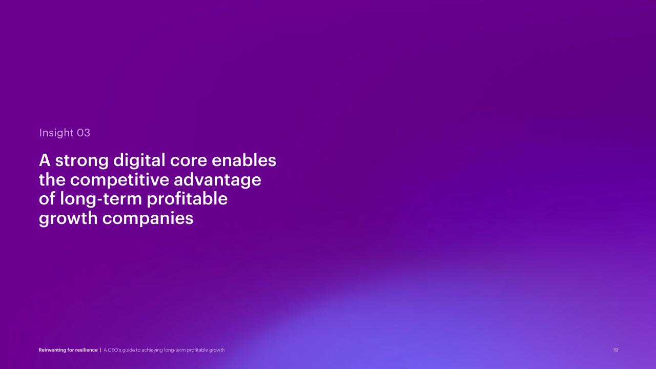 Section Divider slide 19 from Reinventing For Resilience Accenture