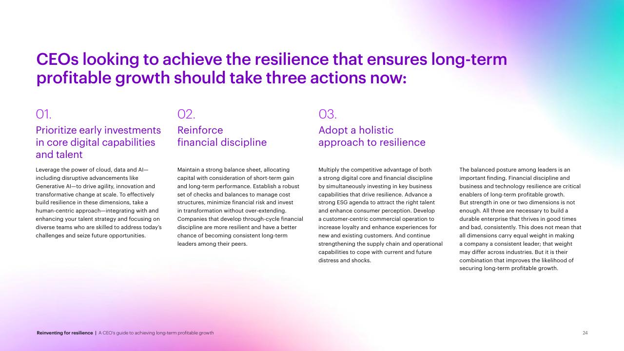 Process slide 24 from Reinventing For Resilience Accenture