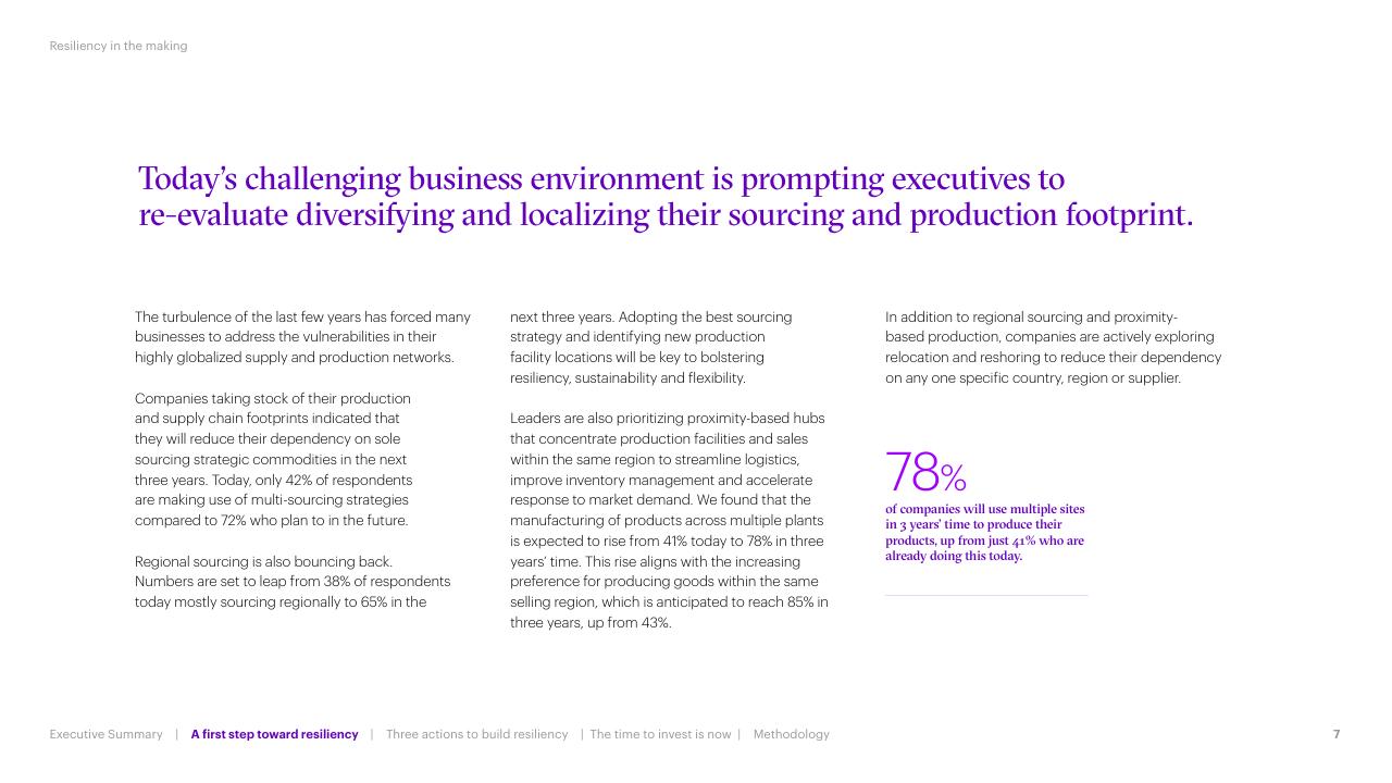 Text slide 7 from Resiliency In The Making Accenture