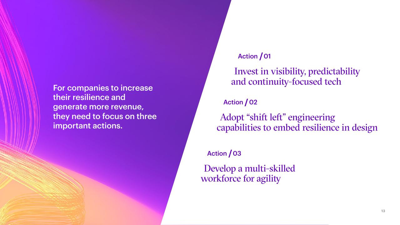 Process slide 13 from Resiliency In The Making Accenture