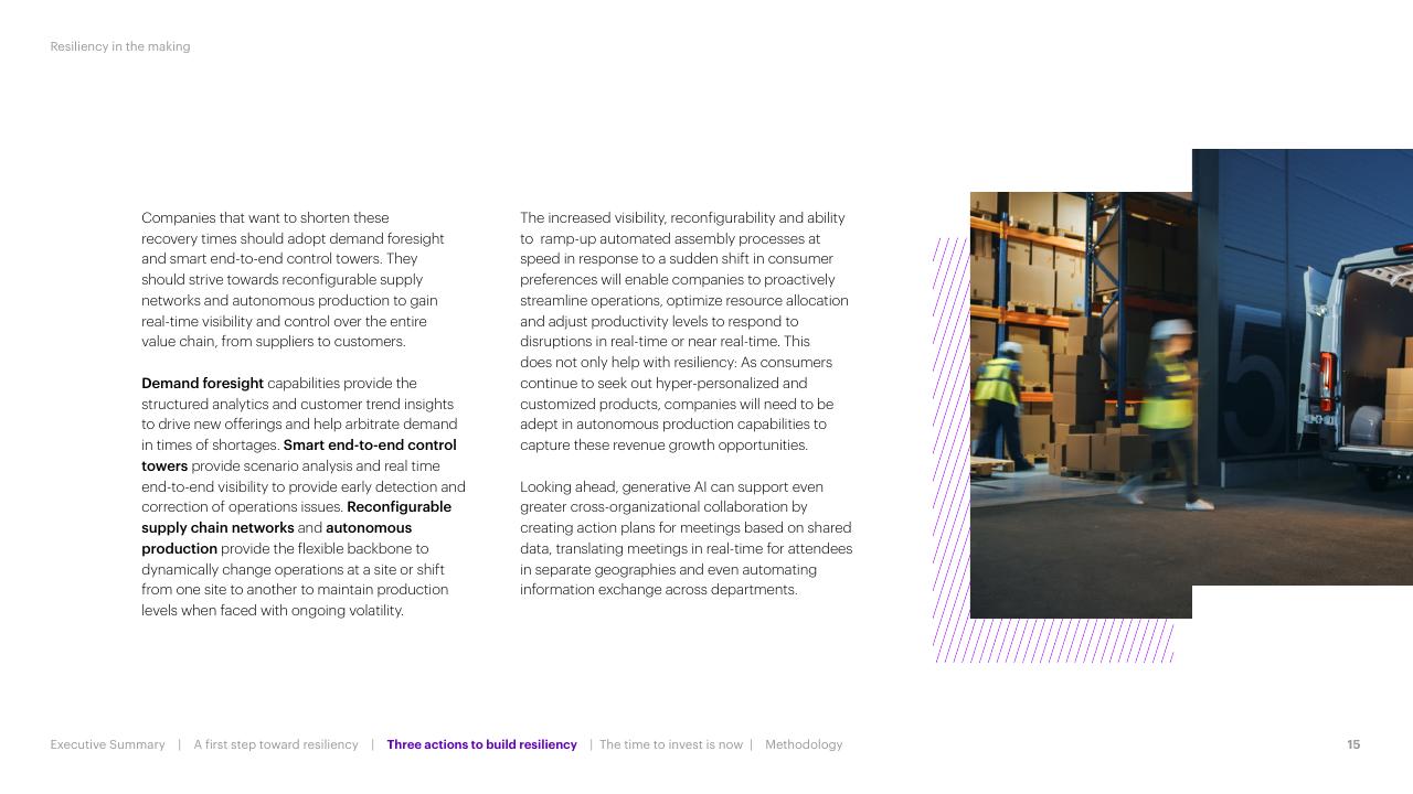 Text slide 15 from Resiliency In The Making Accenture