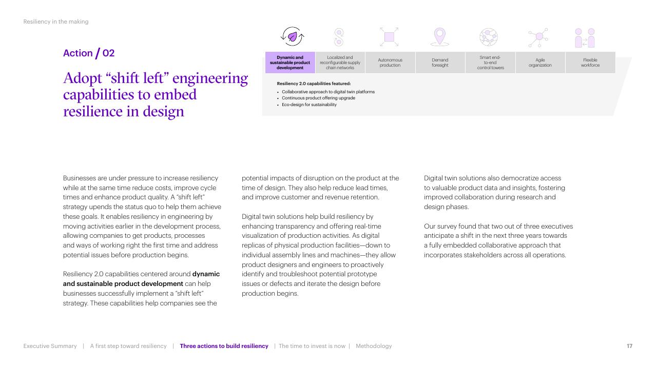 Text slide 17 from Resiliency In The Making Accenture