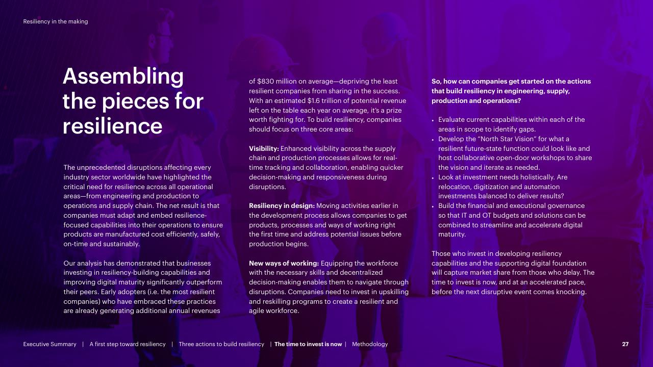Text slide 27 from Resiliency In The Making Accenture