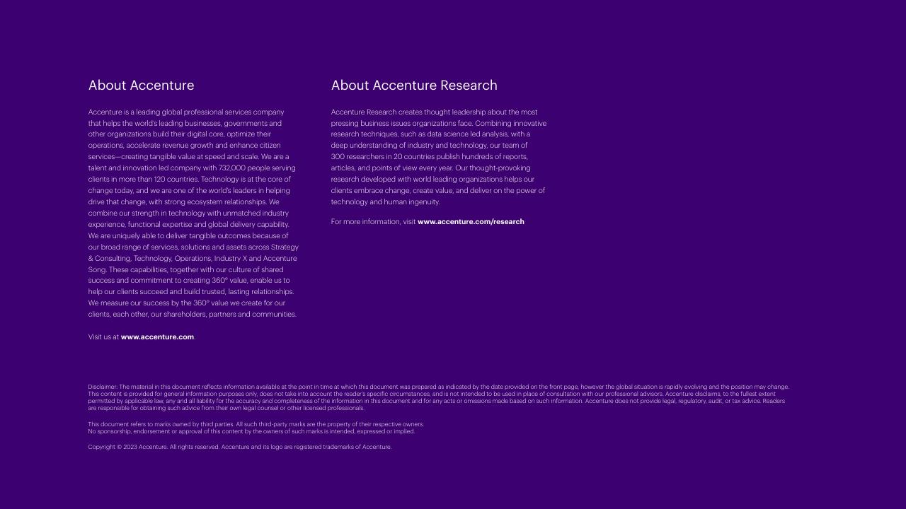 Text slide 32 from Resiliency In The Making Accenture