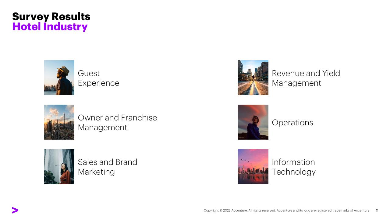 Dashboard slide 2 from Right Cloud Mindset In Travel Survey Hotel Industry