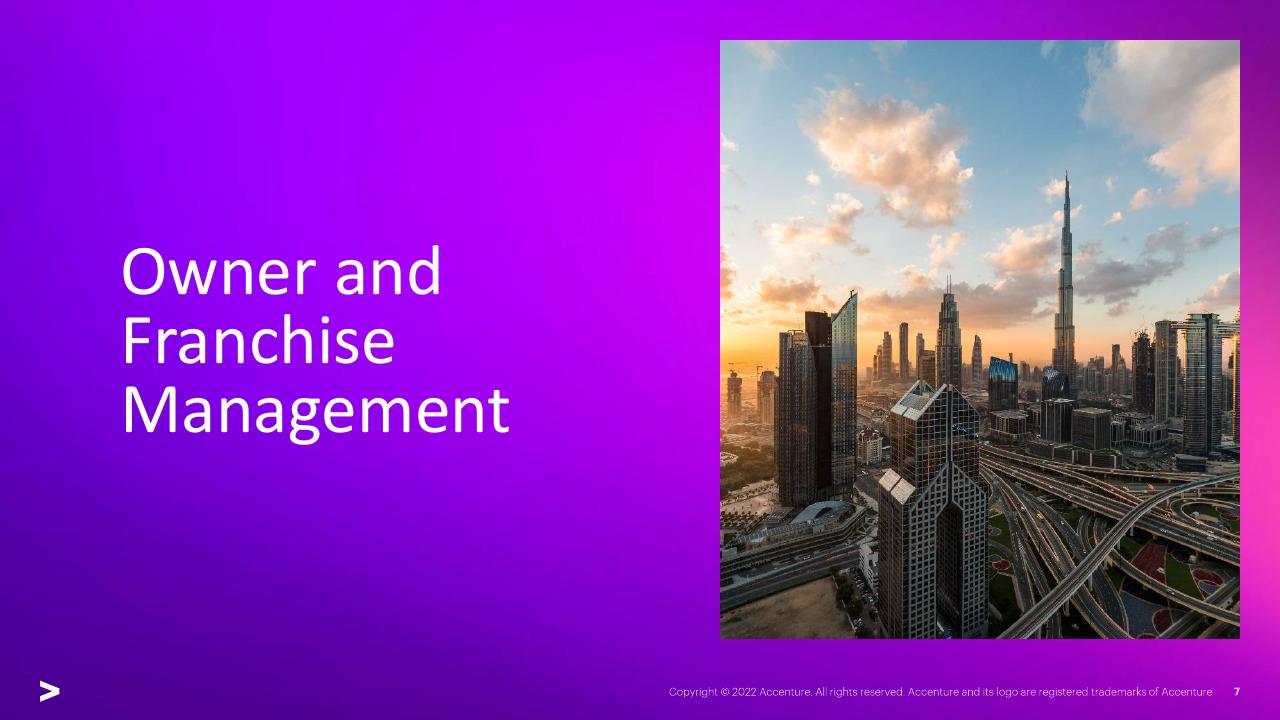 Section Divider slide 7 from Right Cloud Mindset In Travel Survey Hotel Industry