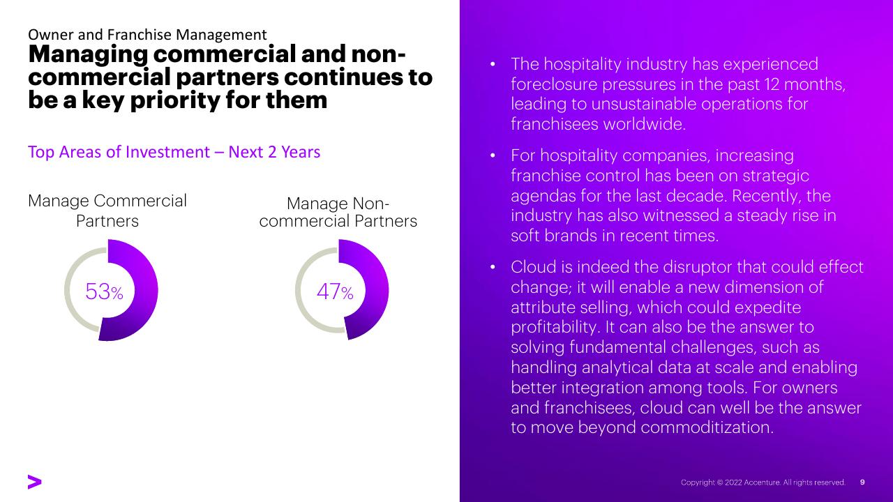 Comparison slide 9 from Right Cloud Mindset In Travel Survey Hotel Industry
