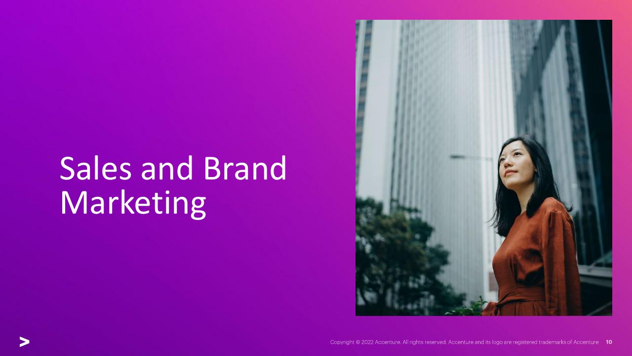 Section Divider slide 10 from Right Cloud Mindset In Travel Survey Hotel Industry