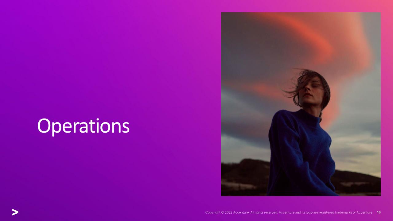 Section Divider slide 18 from Right Cloud Mindset In Travel Survey Hotel Industry
