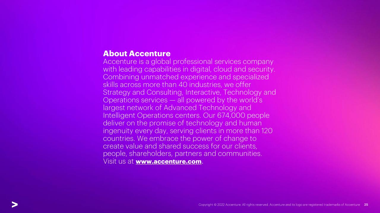 Text slide 25 from Right Cloud Mindset In Travel Survey Hotel Industry