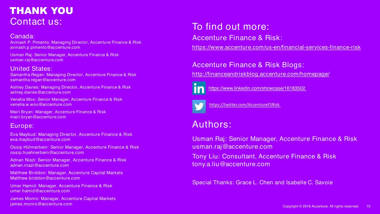 Text slide 15 from Secured Overnight Financing Rate And Beyond The New Benchmark_ Expectations And Implications