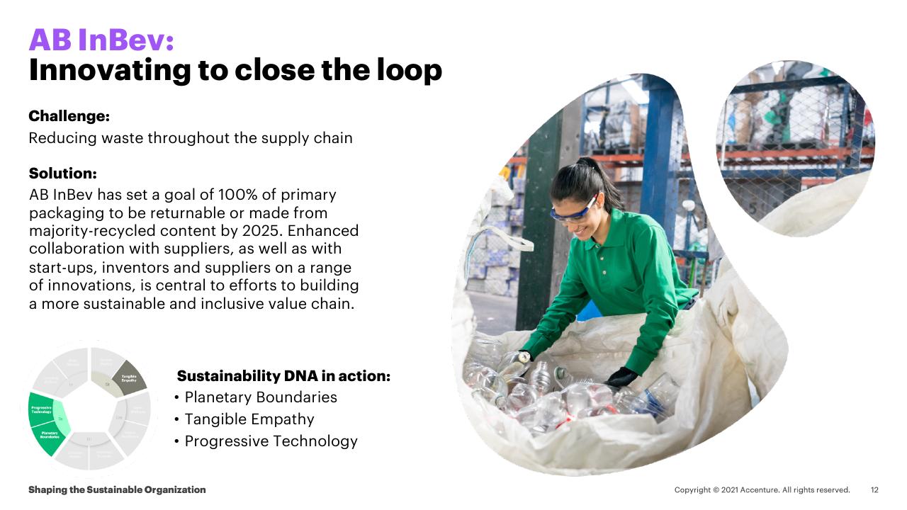 Case Study slide 12 from Shaping The Sustainable Organization How Responsible Leaders Create Lasting Value And Equitable Impact For All Stakeholders