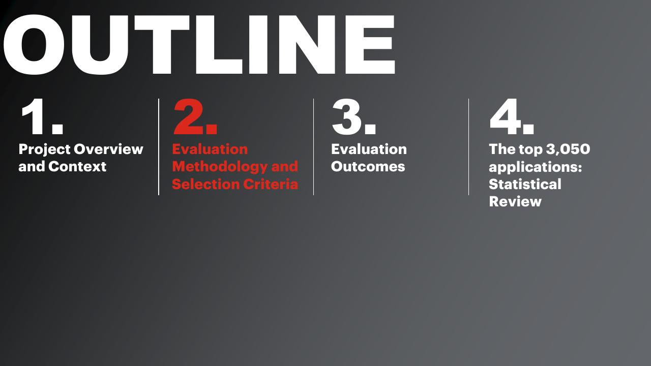 Section Divider slide 5 from Tef Application Evaluation 2019 Accenture