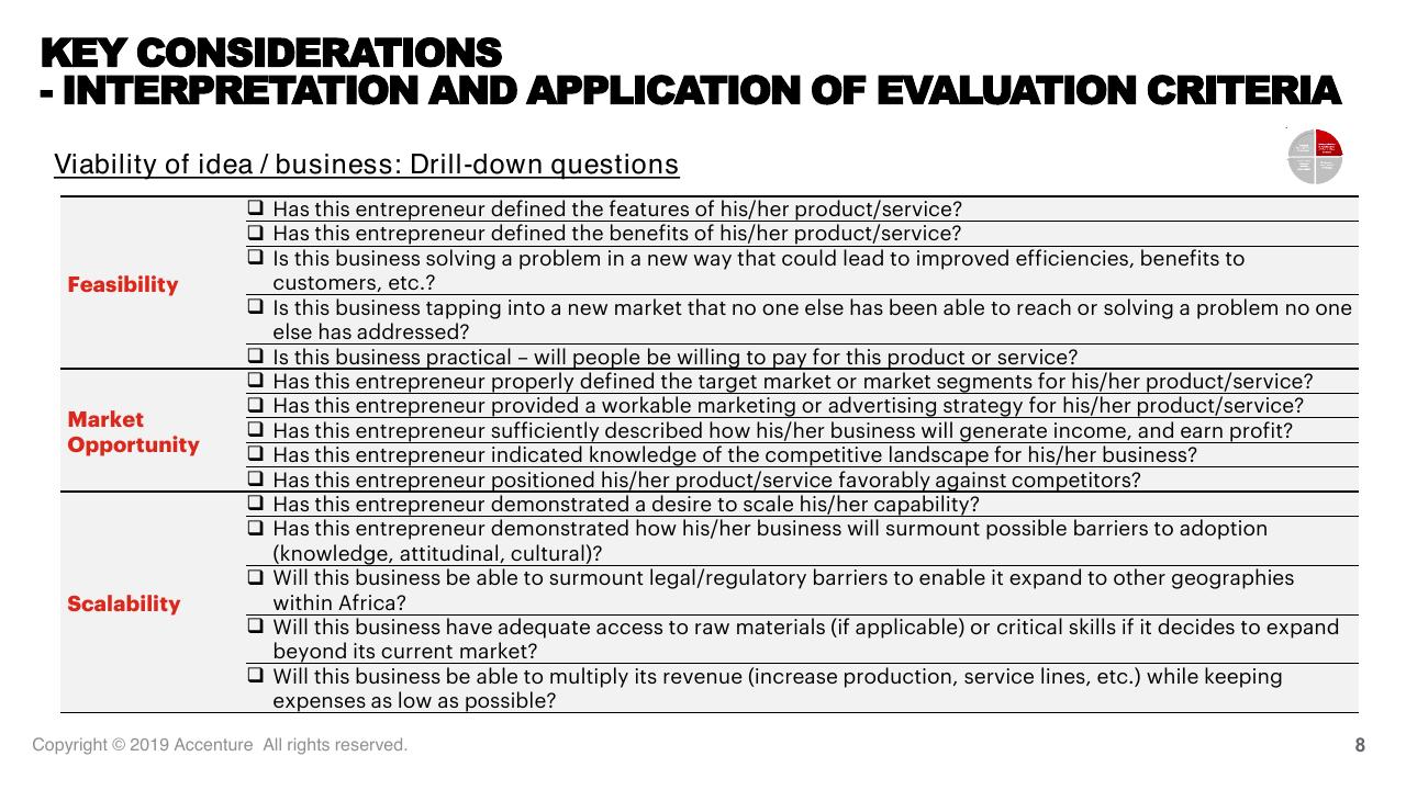 Table slide 8 from Tef Application Evaluation 2019 Accenture