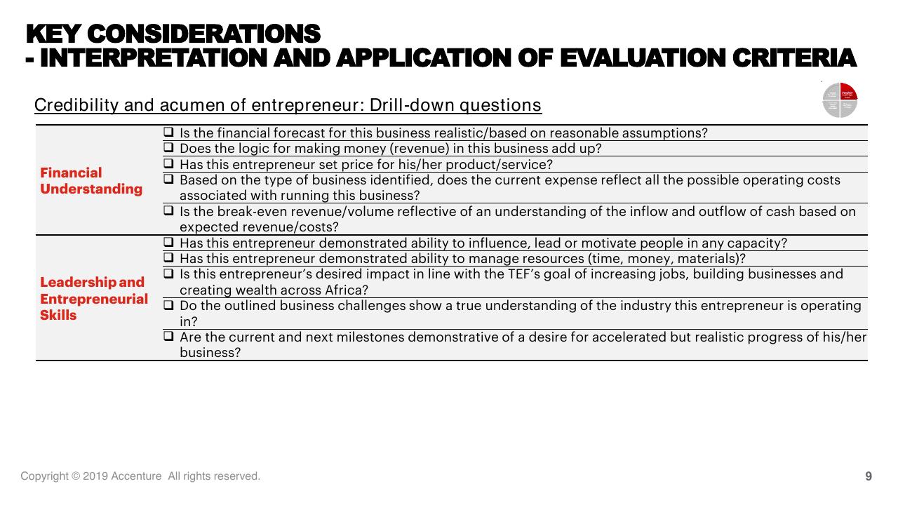 Table slide 9 from Tef Application Evaluation 2019 Accenture