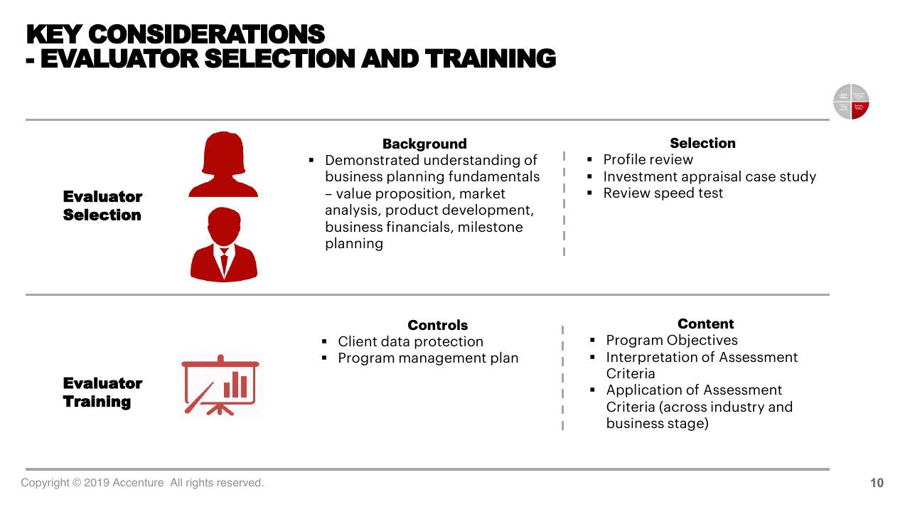 Comparison slide 10 from Tef Application Evaluation 2019 Accenture