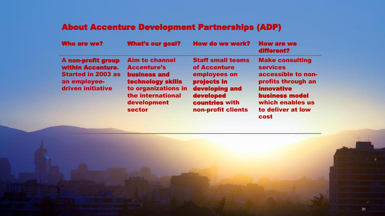Text slide 31 from Tef Application Evaluation 2019 Accenture