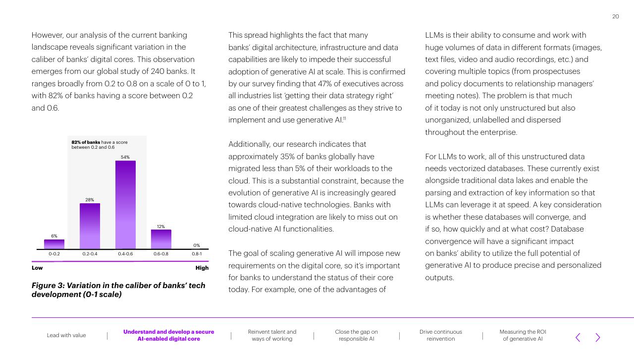 Text slide 20 from The Age Of Ai_ Bankings New Reality Accenture