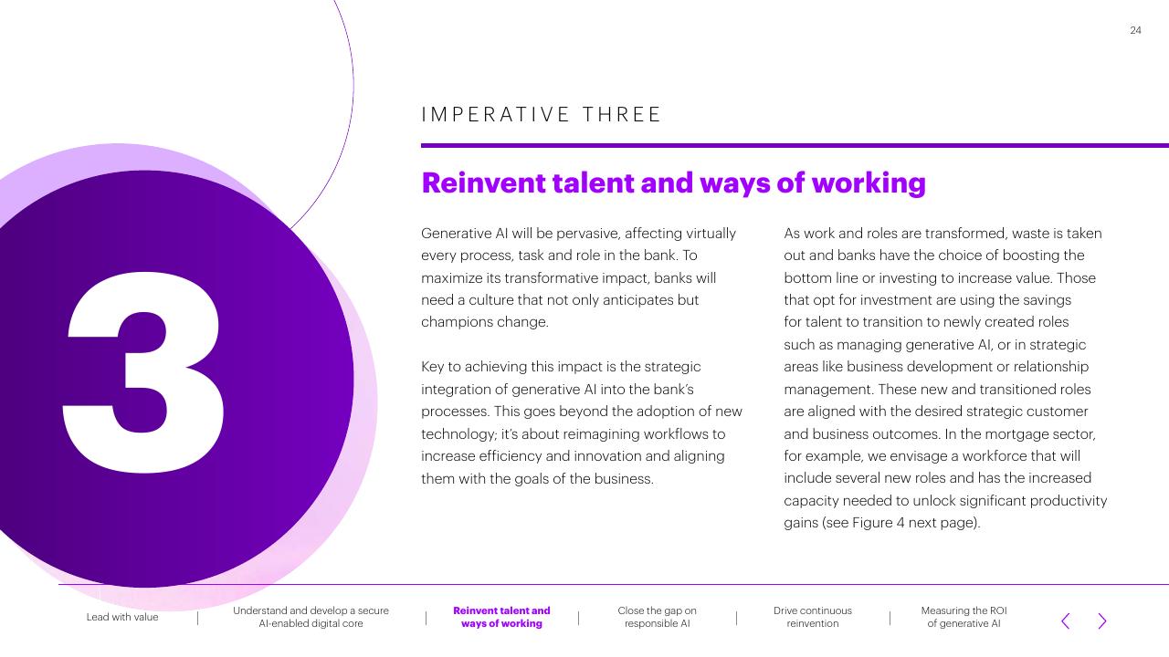 Text slide 24 from The Age Of Ai_ Bankings New Reality Accenture