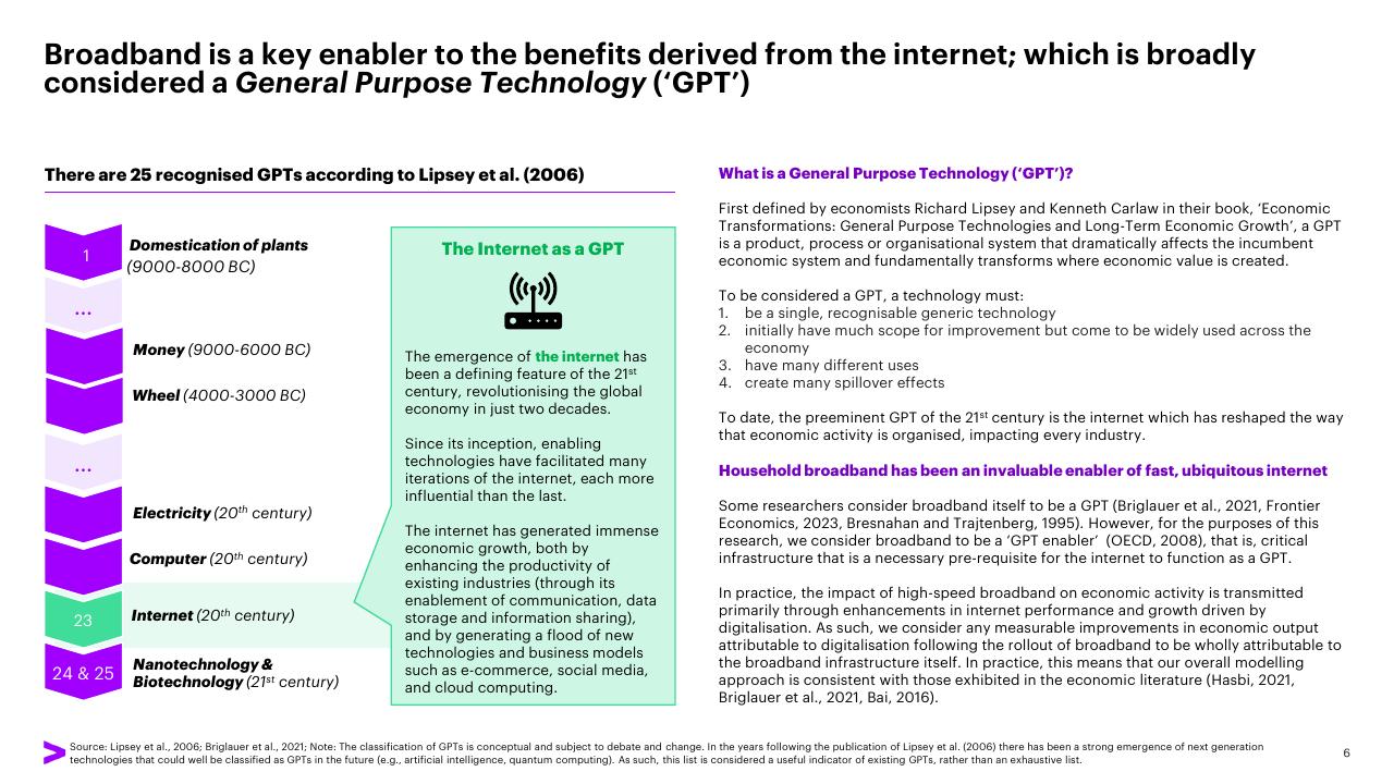 Framework slide 6 from The Economic And Social Impact Of Investment In The Nbn Network Methodology Report Accenture