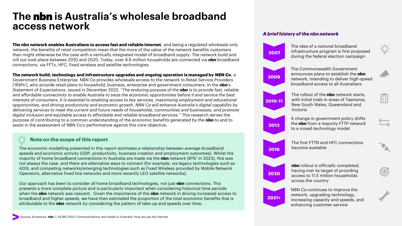 Timeline slide 10 from The Economic And Social Impact Of Investment In The Nbn Network Methodology Report Accenture