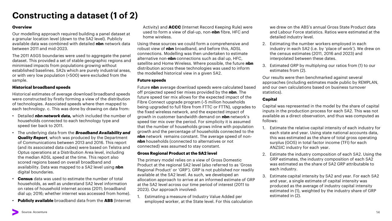 Text slide 14 from The Economic And Social Impact Of Investment In The Nbn Network Methodology Report Accenture