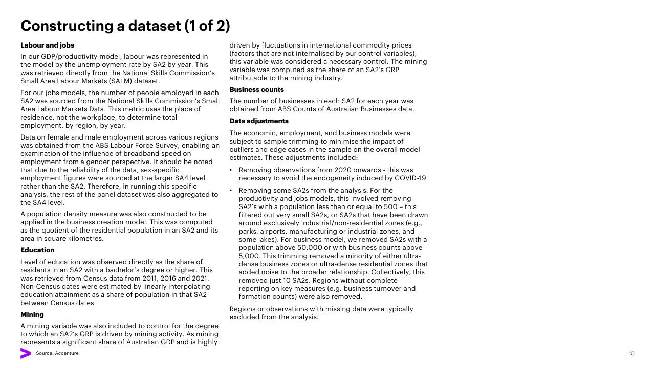 Text slide 15 from The Economic And Social Impact Of Investment In The Nbn Network Methodology Report Accenture