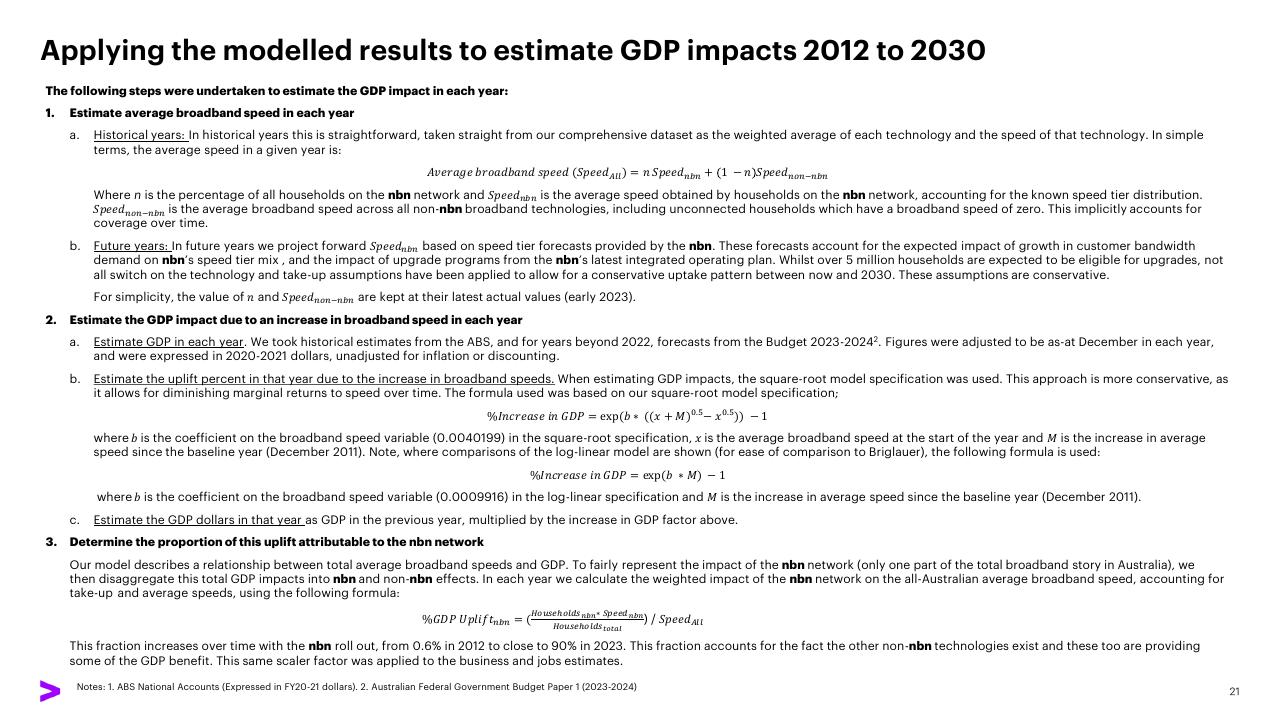 Process slide 21 from The Economic And Social Impact Of Investment In The Nbn Network Methodology Report Accenture
