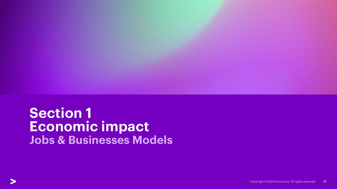 Section Divider slide 22 from The Economic And Social Impact Of Investment In The Nbn Network Methodology Report Accenture