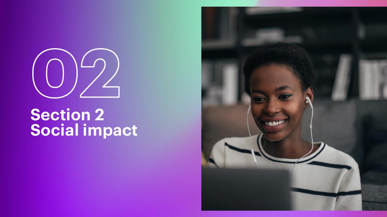 Section Divider slide 31 from The Economic And Social Impact Of Investment In The Nbn Network Methodology Report Accenture