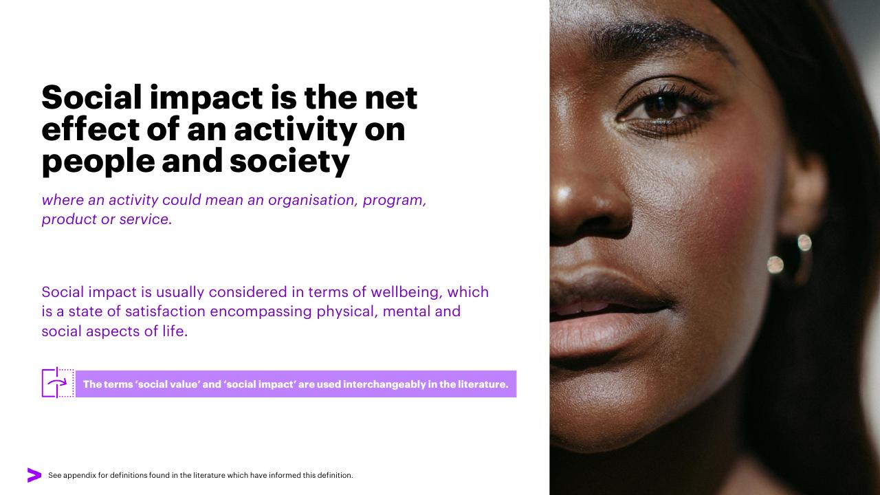 Text slide 33 from The Economic And Social Impact Of Investment In The Nbn Network Methodology Report Accenture