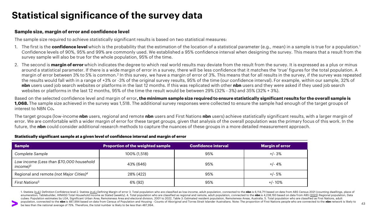 Table slide 43 from The Economic And Social Impact Of Investment In The Nbn Network Methodology Report Accenture