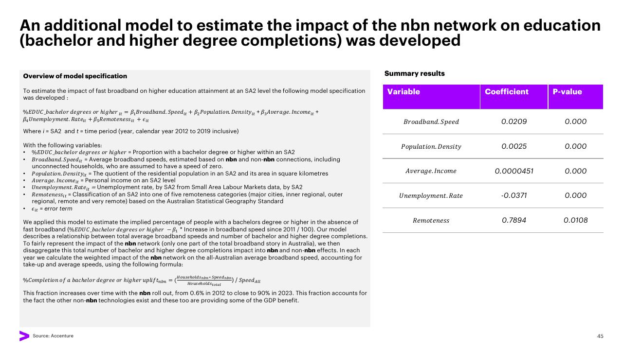 Table slide 45 from The Economic And Social Impact Of Investment In The Nbn Network Methodology Report Accenture
