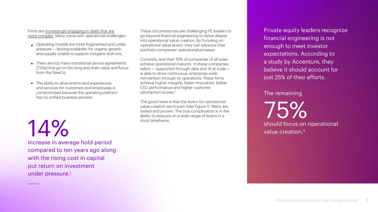 Text slide 7 from The Evolving Private Equity Playbook Accenture