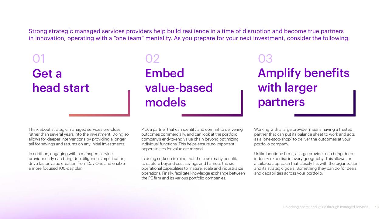 Process slide 18 from The Evolving Private Equity Playbook Accenture