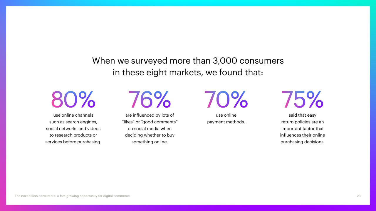 Dashboard slide 23 from The Next Billion Consumers Accenture